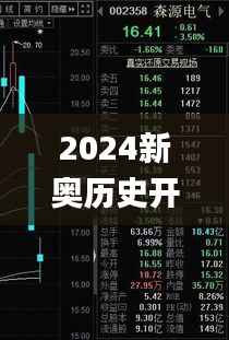 2024新奥历史开奖记录公布,连贯性执行方法评估_4DM15.905