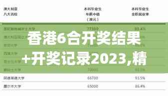 香港6合开奖结果+开奖记录2023,精细评估说明_粉丝版1.192