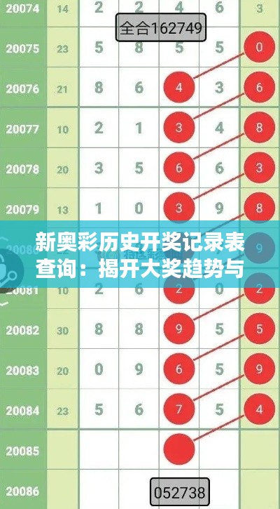 新奥彩历史开奖记录表查询:揭开大奖趋势与规律的神秘面纱