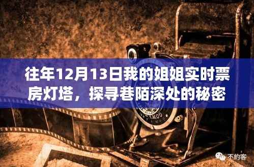 探寻巷陌深处的秘密,姐姐的票房灯塔之旅