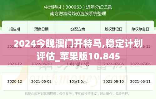 2024今晚澳门开特马,稳定计划评估_苹果版10.845