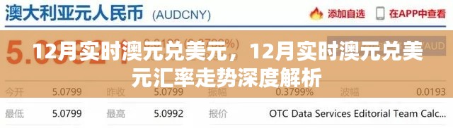 12月澳元兑美元汇率走势深度解析,实时数据与预测
