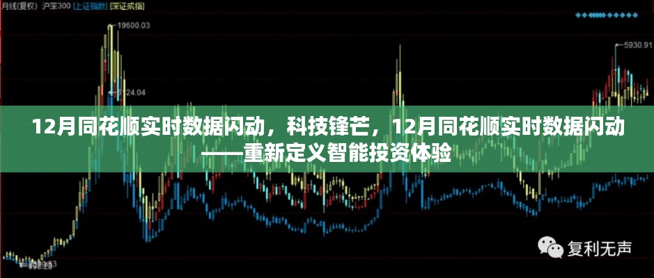 科技锋芒重塑智能投资,同花顺实时数据闪动,重新定义投资体验