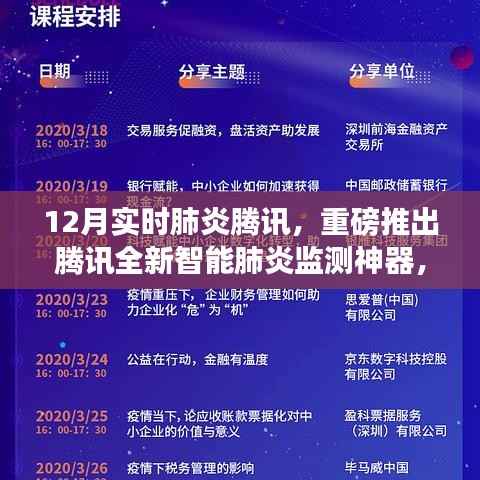 腾讯全新智能肺炎监测神器,科技守护健康,重塑生活体验