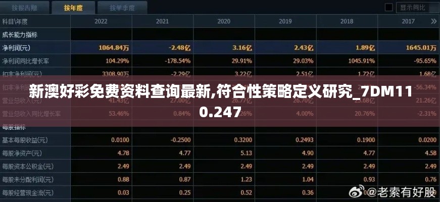 新澳好彩免费资料查询最新,符合性策略定义研究_7DM110.247