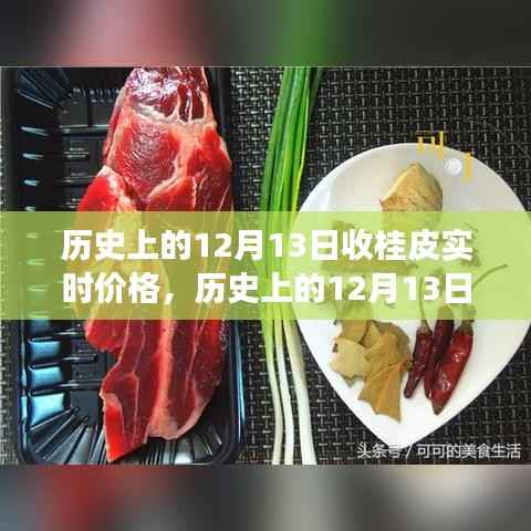 历史上的12月13日桂皮实时价格回顾与励志故事启航