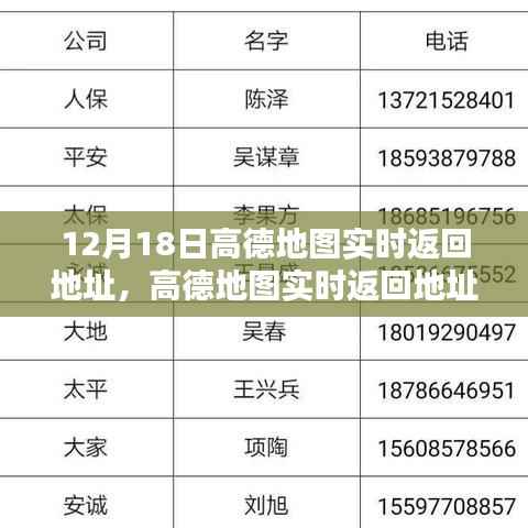 高德地图实时返回地址指南,详细步骤适用于初学者与进阶用户