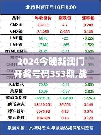 2024今晚新澳门开奖号码353期,战略优化方案_精英款10.995