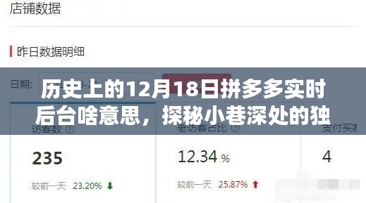 探秘历史中的拼多多特色小店,实时后台揭秘与小巷深处的独特风味诞生记