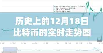 坐井观天 第3页