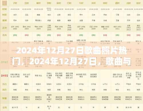 歌曲与照片掀起全网热议风潮,2024年12月27日的热度浪潮