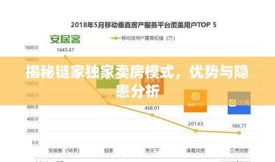 家成业就 第2页