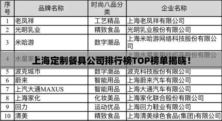 眉目如画 第2页
