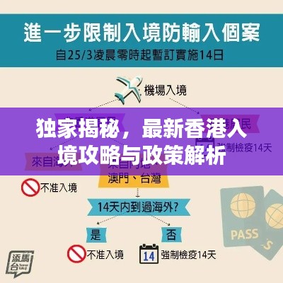 独家揭秘,最新香港入境攻略与政策解析