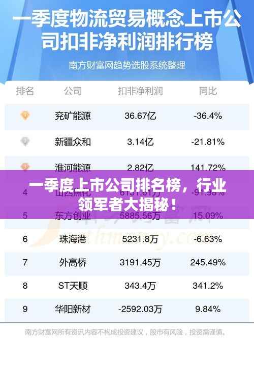 七嘴八张 第3页