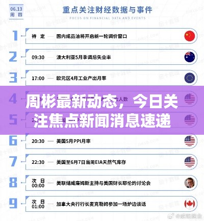 周彬最新动态，今日关注焦点新闻消息速递