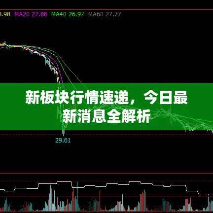 新板块行情速递,今日最新消息全解析