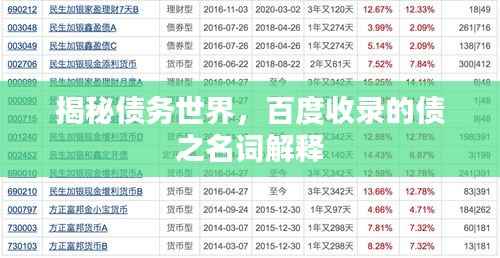 揭秘债务世界,百度收录的债之名词解释