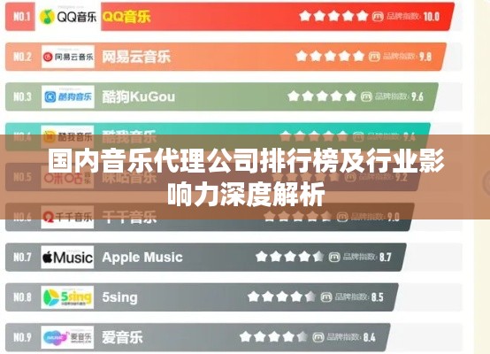 国内音乐代理公司排行榜及行业影响力深度解析
