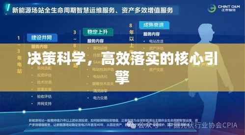 决策科学,高效落实的核心引擎